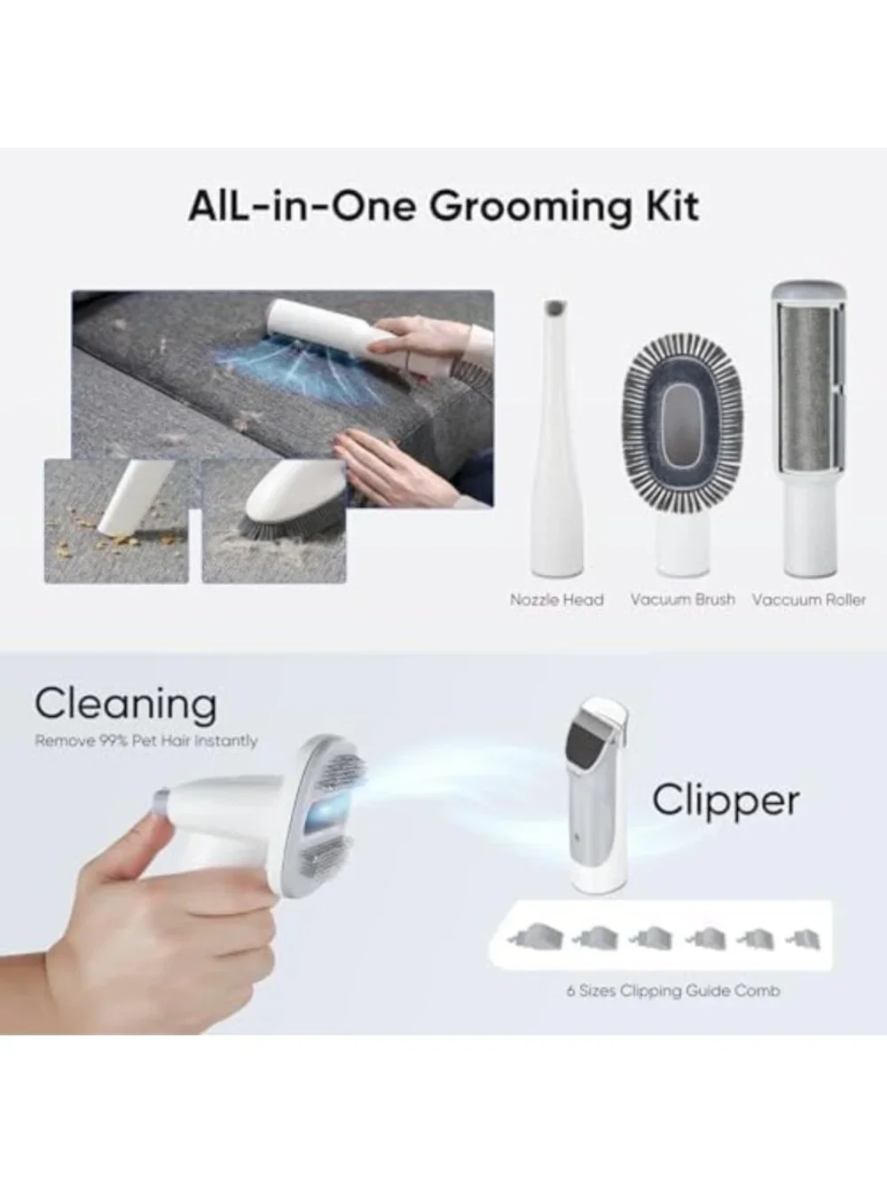 Pet Grooming Vacuum Kit for Cats & Dogs, 2.5L Dust Cup, Hair Removal Tool